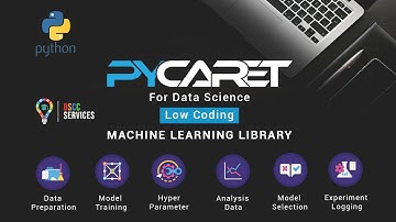 PyCaret Automated Machine Learning Library for Data Science Task