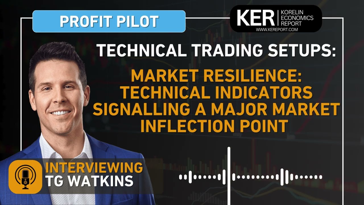 TG Watkins - Market Resilience: Technical Indicators Signalling a Major Market Inflection Point