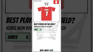 POTM
