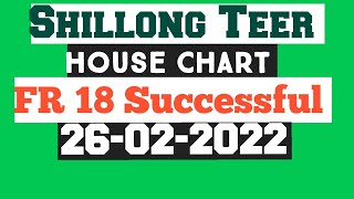 Shillong Teer House Chart Only 26-02-2022 | Shillong Teer Target 🎯 | House Chart Result 💵