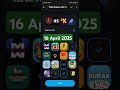 16 April 2025 ton station today's combo #airdrop #telegram #tonstation