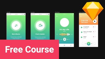 Up and Running with Sketch
