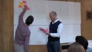 Digital Revolutions Workshop: The Post-it Wall