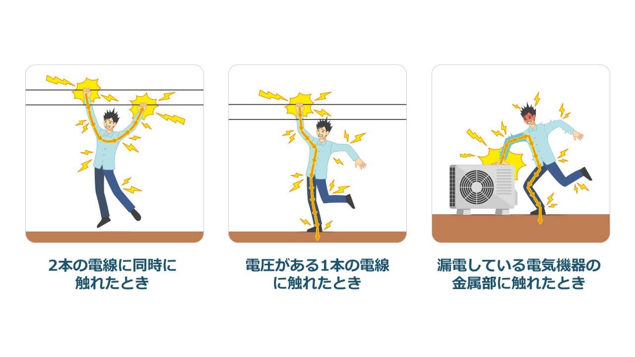 感電 すると どうなる