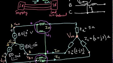 Two wattmeter method of Power measurement in 3-phase Unbalanced Load