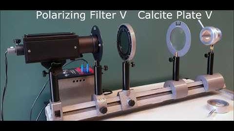 Polarization by Birefringence