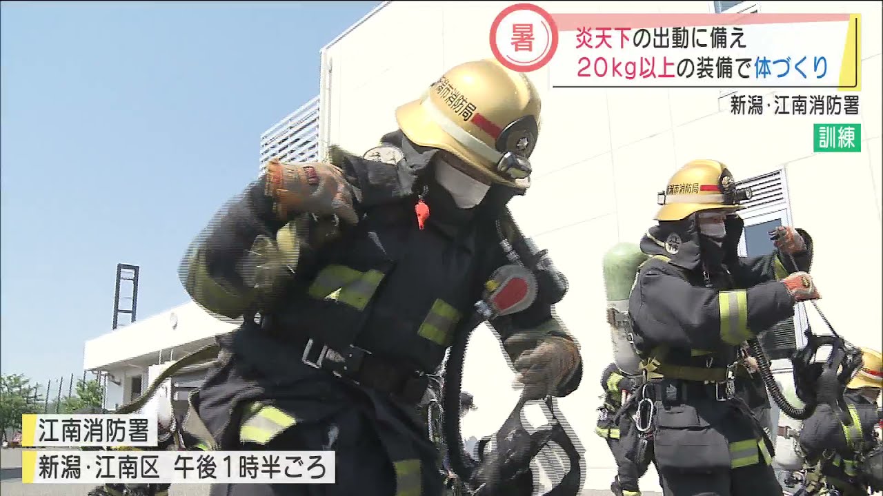 Firefighters Fighting Fire and Heat: Heat Acclimatization Training