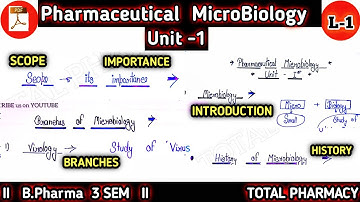 Microbiology || B.pharma 3rd sem || UNIT -1||    Introduction , History , Scope , its Importance