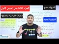 الفيزياء الصف العاشر جيل 2010 الكميات القياسية والمتجهة ج٣ ضرب المتجهات وقاعدة اليد اليمنى