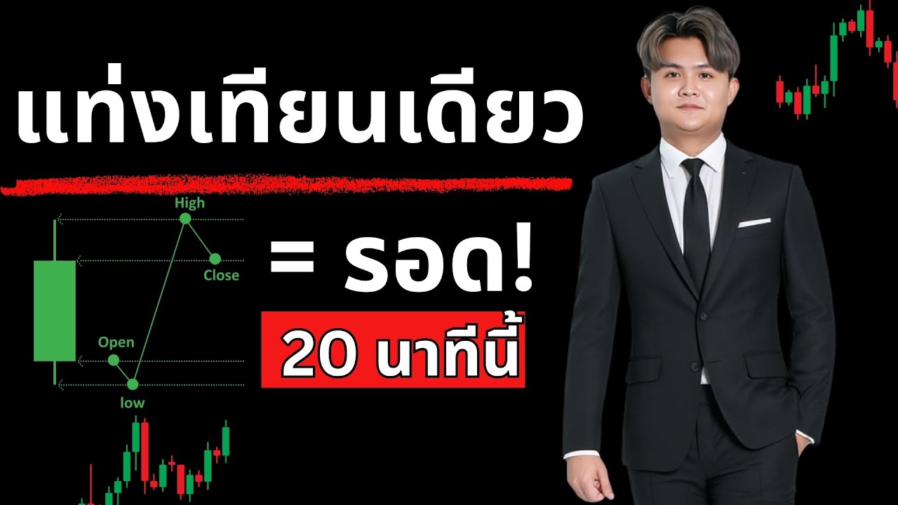 เทรดภายในวัน ใช้แท่งเทียนเดียว l THE WALLSTREET FINANCIAL