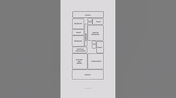 Functional Zoning Bubble Diagram Architectural Floor Plan Rendered | Adobe Photoshop & After Effects