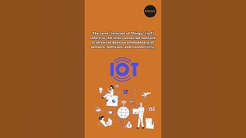 The term Internet of Things IoT refers to the interconnected network #shorts #technology #education