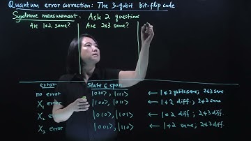 Quantum Error Correction Part 3: Syndrome measurement and recovery -- By Prof. Ng Hui Khoon