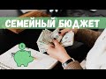 Как распределить семейный бюджет | Личные финансы в цифрах|