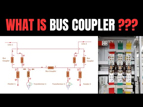 What is a Bus Coupler ?? Bus Coupler Explained ! - YouTube