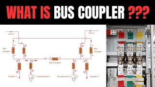 What is a Bus Coupler ?? Bus Coupler Explained ! screenshot 5