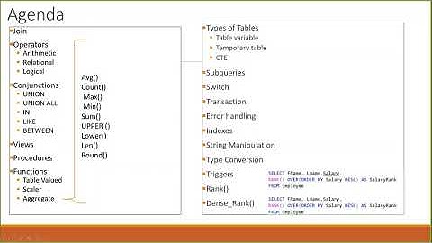 Part 44 SQL Server in Amharic Crash Course Temp Table