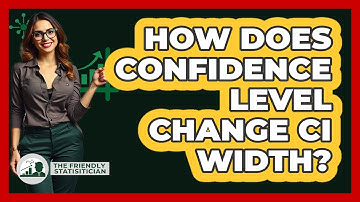 How Does Confidence Level Change CI Width?