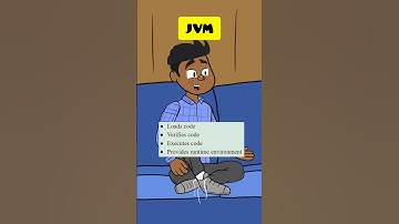 Everything You Need to Know About JVM JRE JDK difference