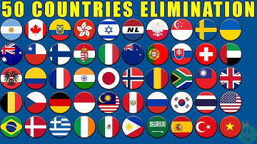 50 Countries Elimination Marble Race in Algodoo #28 \ Marble Race King