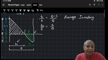 4. EOQ with shortage