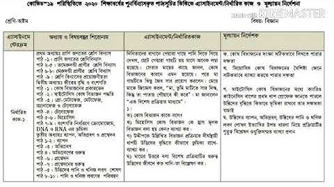 Assignment 2nd week class 6-9 all Question