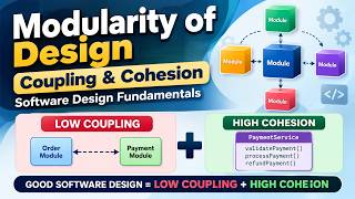 Modularity of Design, Coupling, and Cohesion