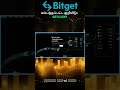 Bitget Futures Trading Pro Course – தமிழ் Short Guide!
