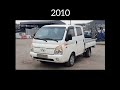 Hyundai Porter 1977 To 2023 Evolution Shorts Shortfeed 