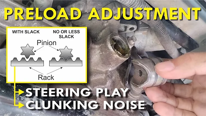 How to Adjust Steering Rack Preload: Eliminate Clunk & Rack Play