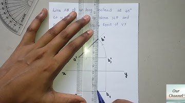 Projection of Line inclined to one plane and parallel to the other | Easy Method,Engineering Drawing