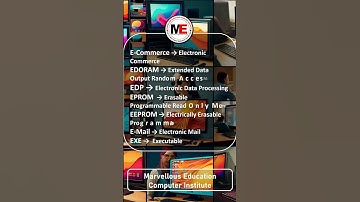 CCC most important full form  #shorts