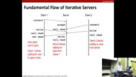 Lecture 23 Concurrent Programming