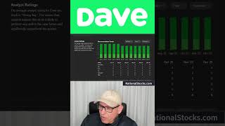 DAVE stock has high potential and may be worth the risk