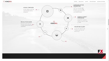 KingMa Creative Business Onepage and MultiPage Theme      Westley Qui