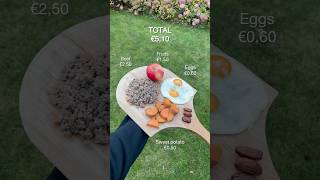 How much do you spend on food per day? Drop your number in the comments ⬇️ #gymlife #wholefoods