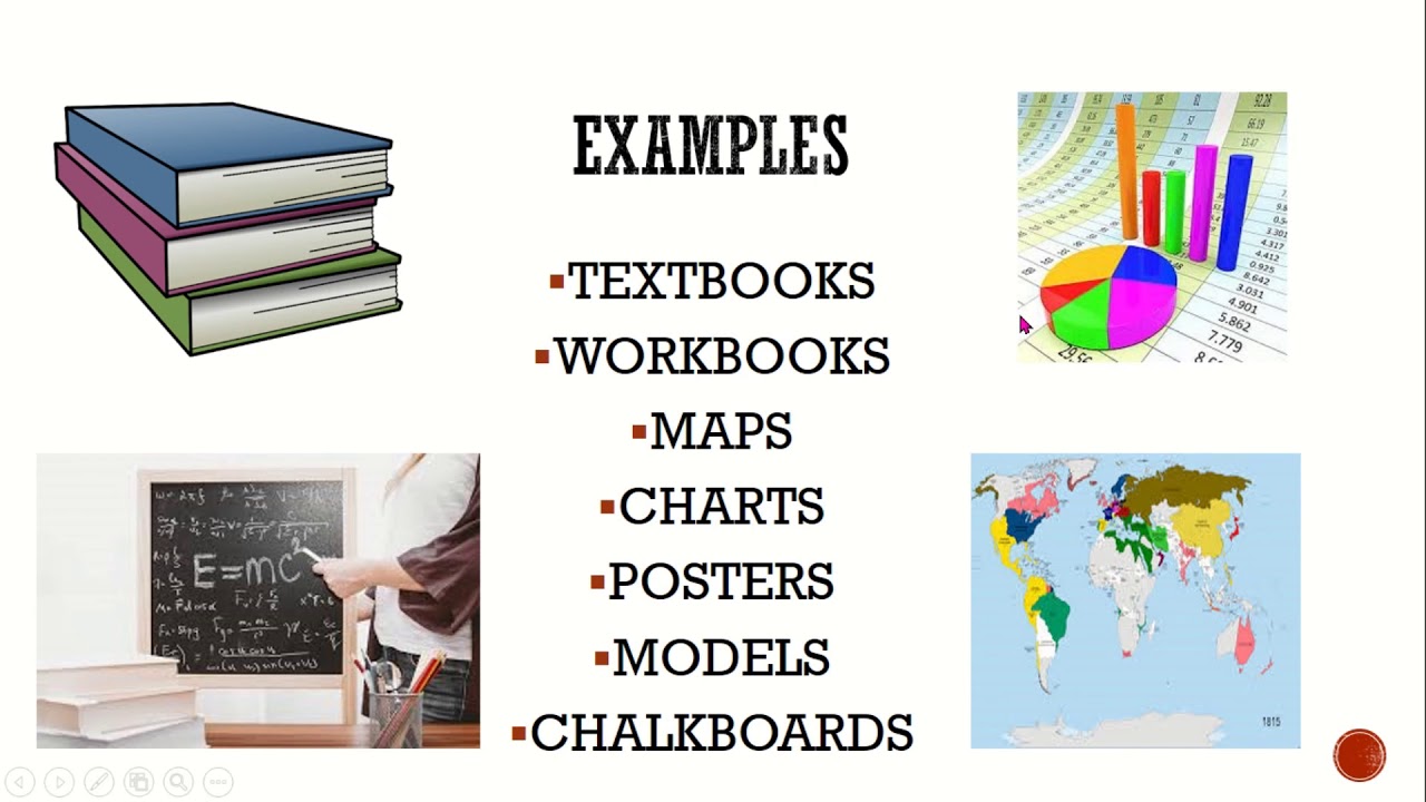 LEARNING RESOURCES YouTube learning-resources-youtube