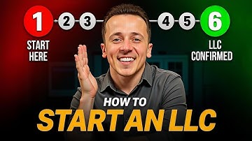 How To Start An LLC Step-By-Step For FREE in 2025