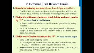 Detecting Trial Balance Errors - Professor Victoria Chiu
