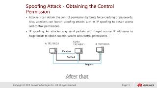 1 5 2 Threats to Network Security