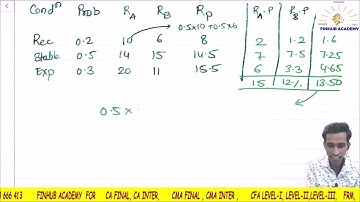 CA Final Portfolio Management Part 4 | STANDARD DEVIATION FORMULA|NAVEEN SALIAN FINHUB ACADEMY