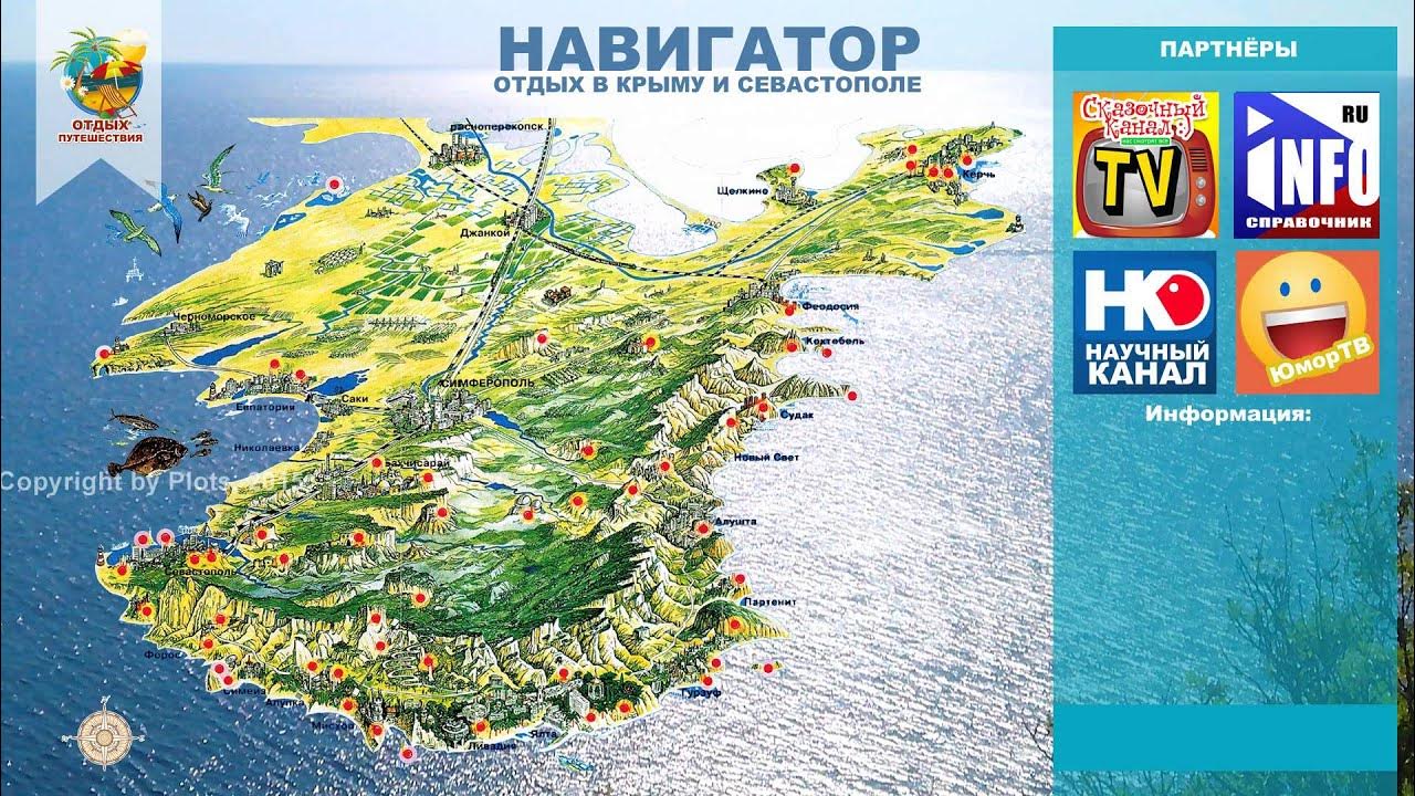 Получение и обработка пространственных данных ( с спутника). Фотография из альбо