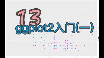科研绘图利器ggplot2入门，零基础学习R语言一一晴学R13
