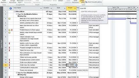 47 - Level over allocated resources - Resource leveling