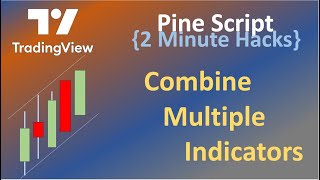 Multiple Moving Averages in single indicator {TradingView 2 minute hacks}