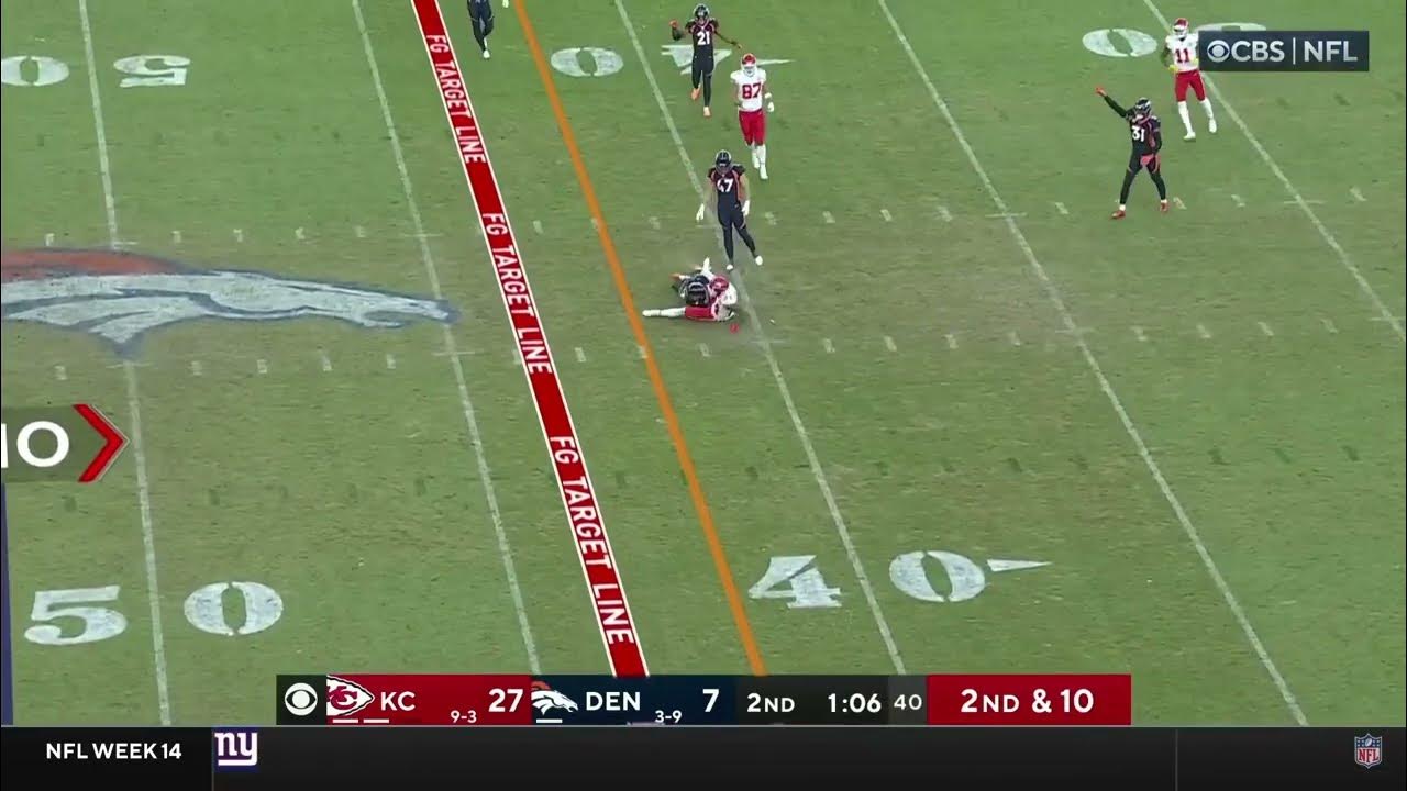 Every Patrick Mahomes interception of the 202223 NFL season. YouTube