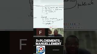 Comment un apprenant m'a découvert sur les réseaux