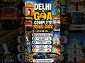 Delhi to Goa Complete Travel Guide 2026 | Train, Bus, Car Budget & Goa Trip Plan #goatourist #travel