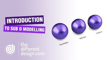 What is Sub D modelling in Rhino?