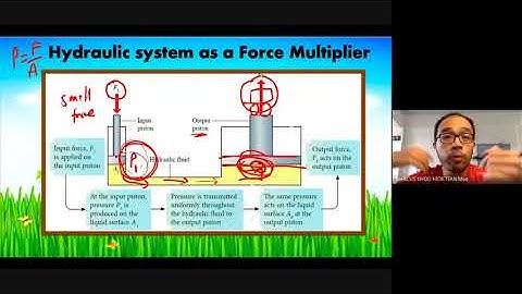Online Classroom Series 2021: Form 5 Physics Pascal